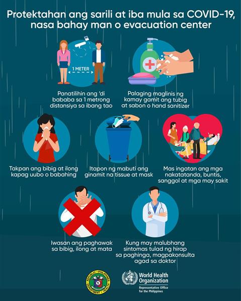 Protect yourself and others from COVID-19 whether at home or an evacuation center Infographic of text