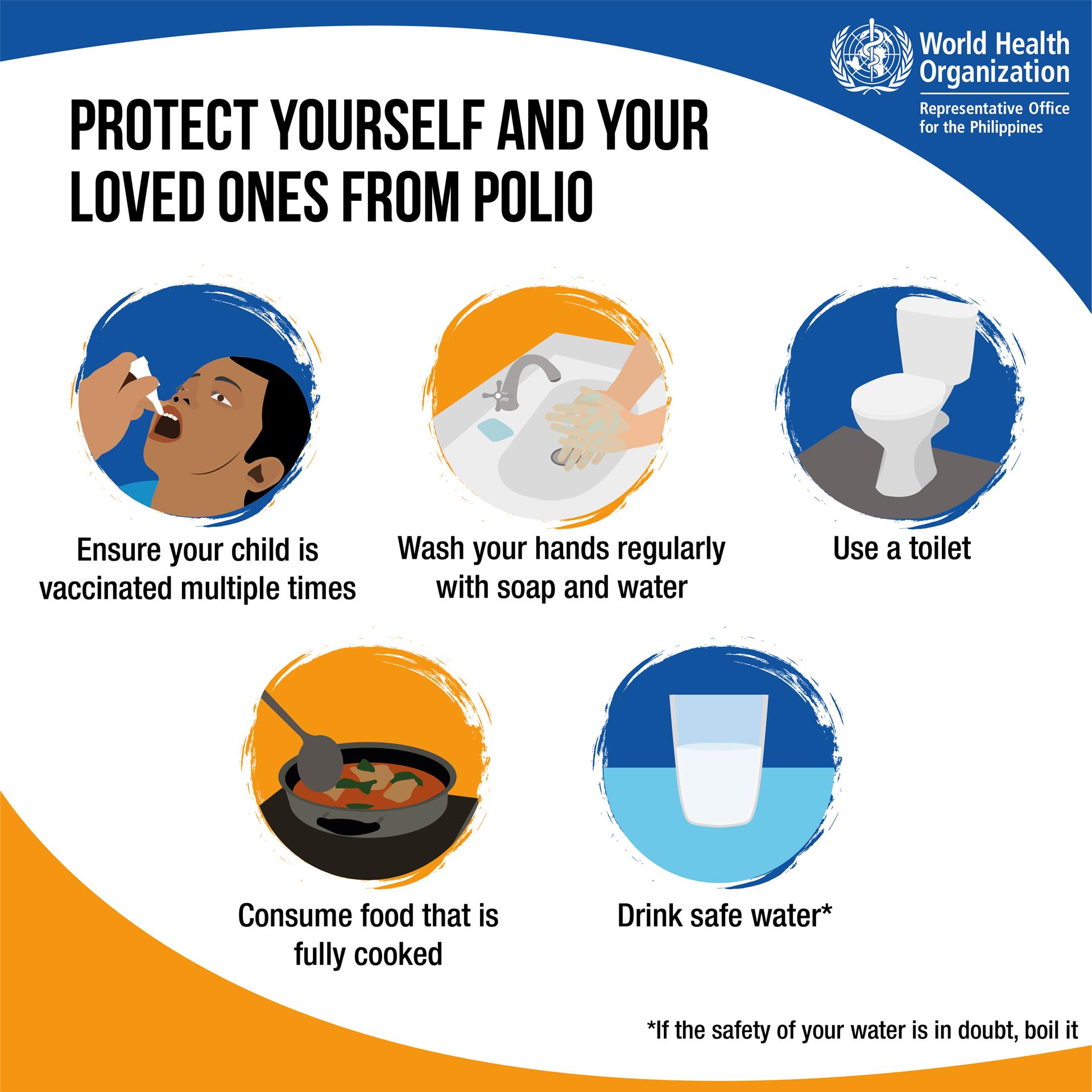 20190919 Polio Infographics - Protect yourself Protect yourself and your loved ones