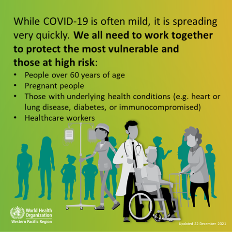 COVID-19 infographic Infographic of text