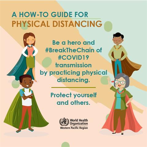Practice physical distancing Infographic visualising the recommended advice.