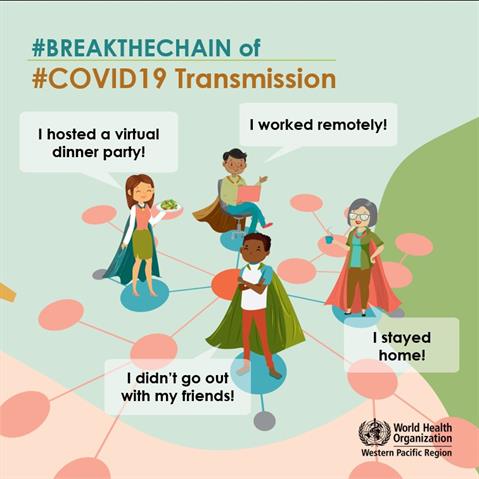 Break the chain of COVID-19 transmission Infographic of text